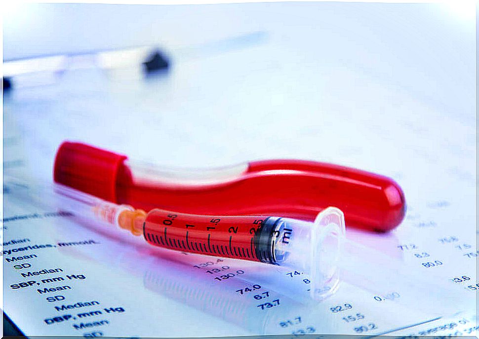 Blood tests after a miscarriage.